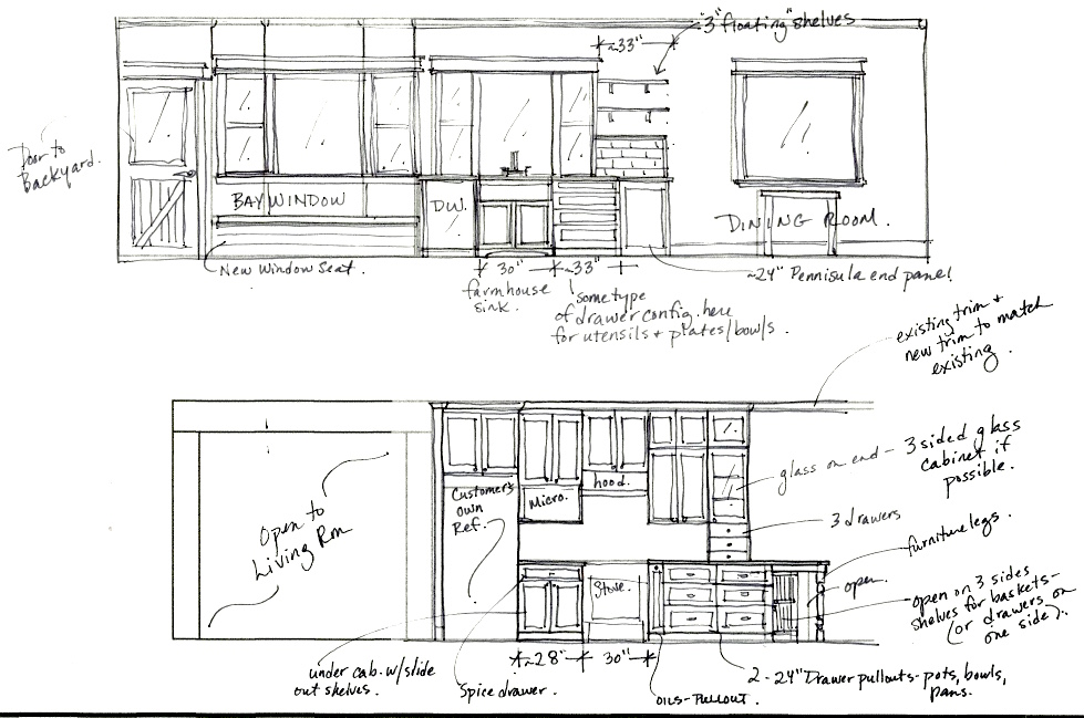 farmhouse kitchen cabinets