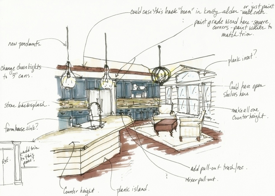 rustic kitchen denver