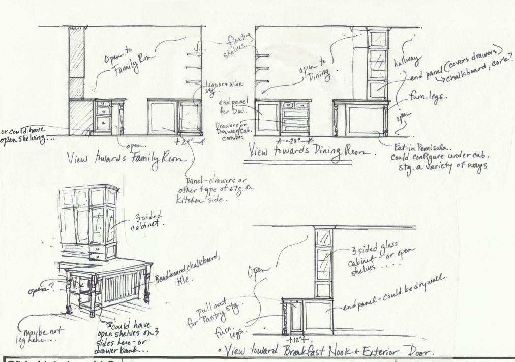 kitchen elevations farmhouse